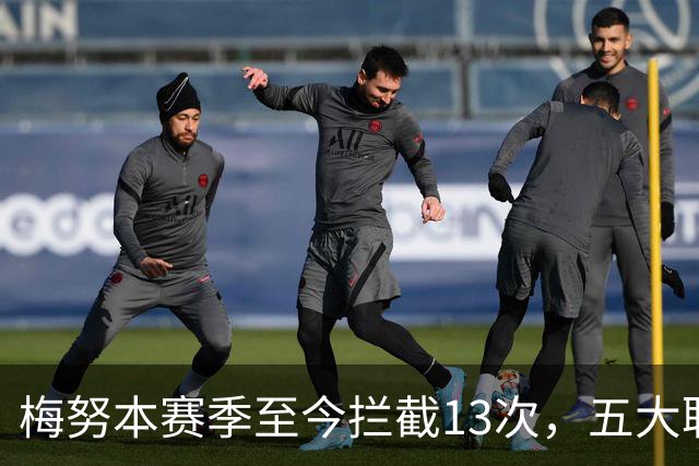 梅努本赛季至今拦截13次，五大联赛球员中最多